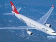 MENA Zirvesi, 3-5 Mayıs’ta Ordu’da Gerçekleştirilecek