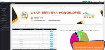 UYAP SERVER İle UYAP Avukat Portal – 5 Aktif Oturum Hatasına Kesin Çözüm!