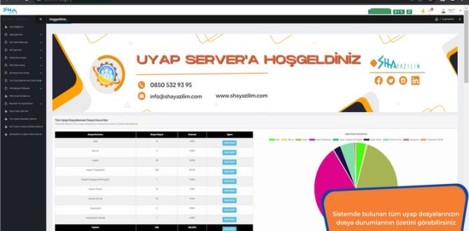 UYAP SERVER İle UYAP Avukat Portal – 5 Aktif Oturum Hatasına Kesin Çözüm!