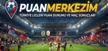 TFF 2. Lig Kırmızı Grup 29. Hafta Maçları